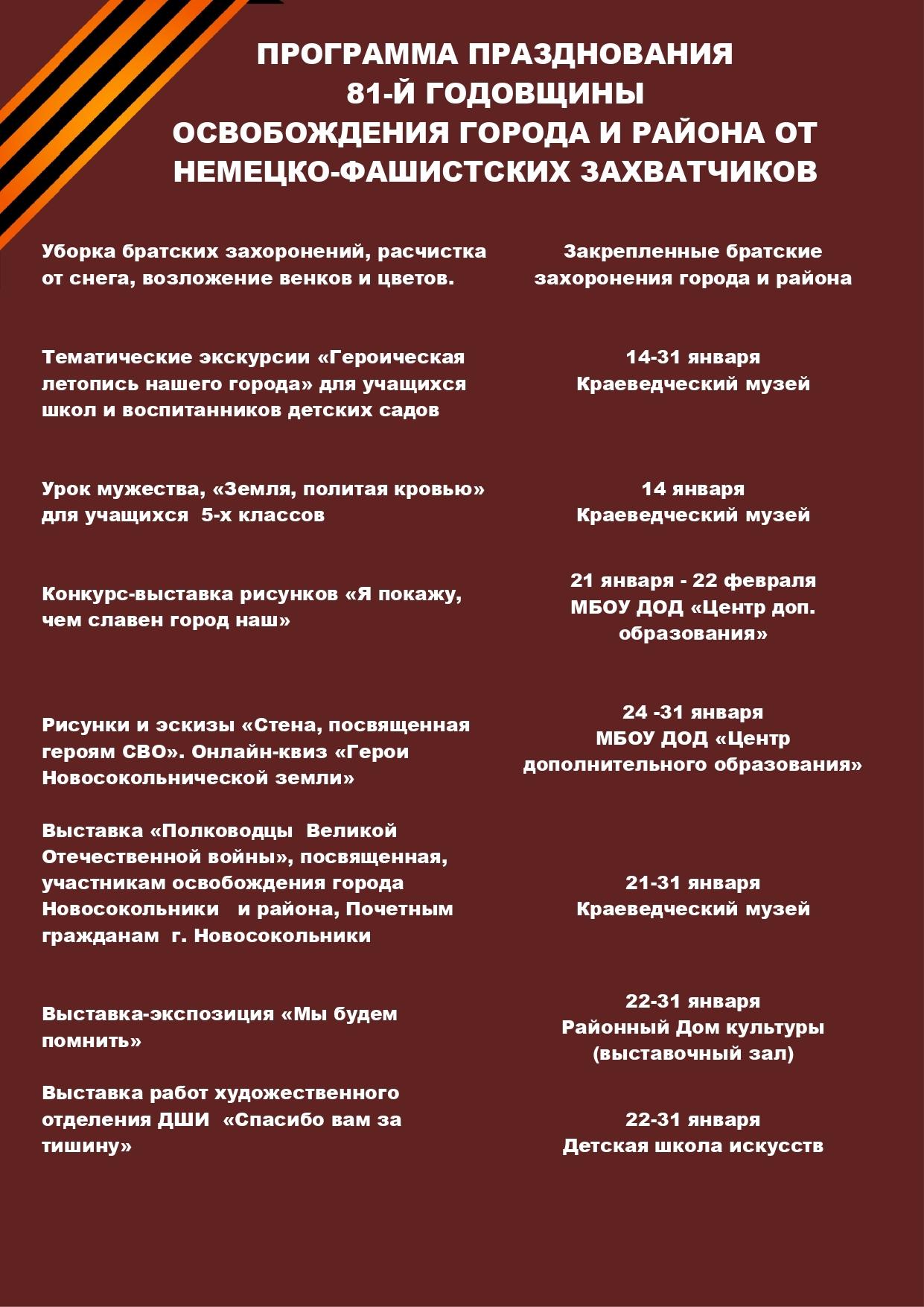 Мероприятия, посвященные 81-й годовщине освобождения Новосокольнического района.