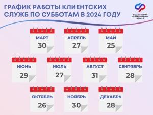 Отделение СФР по Псковской области вводит дополнительный день приема граждан.