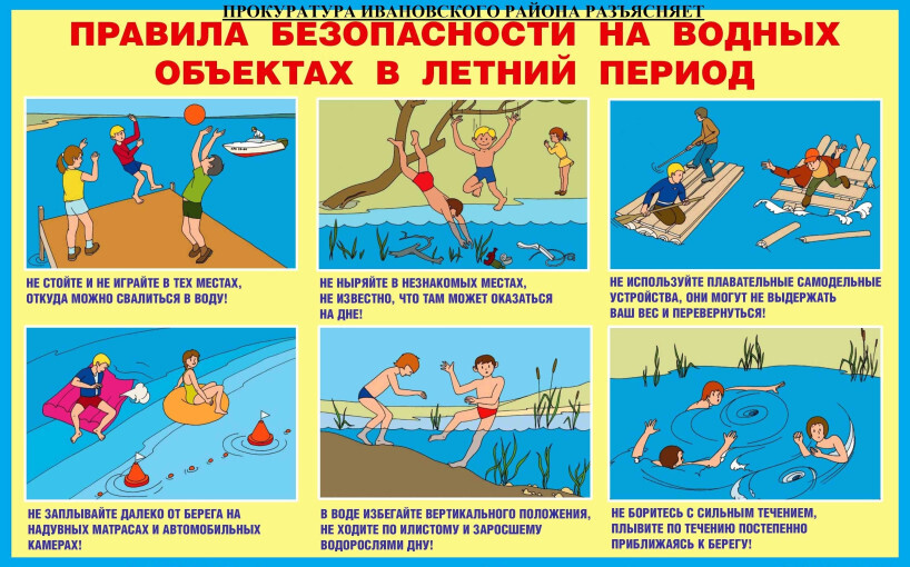 Безопасные каникулы: правила поведения детей во время купания.
