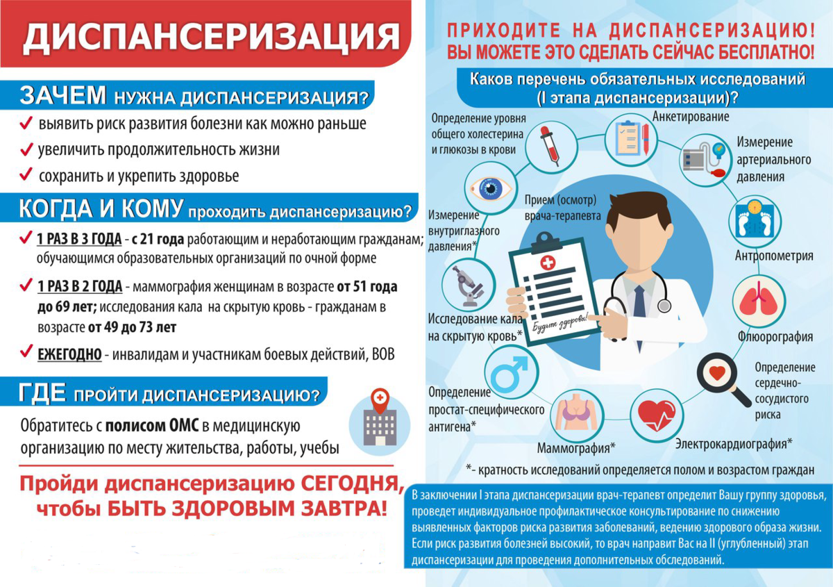 Вовремя остановить болезнь можно, узнав о ней, пройдя диспансеризацию.