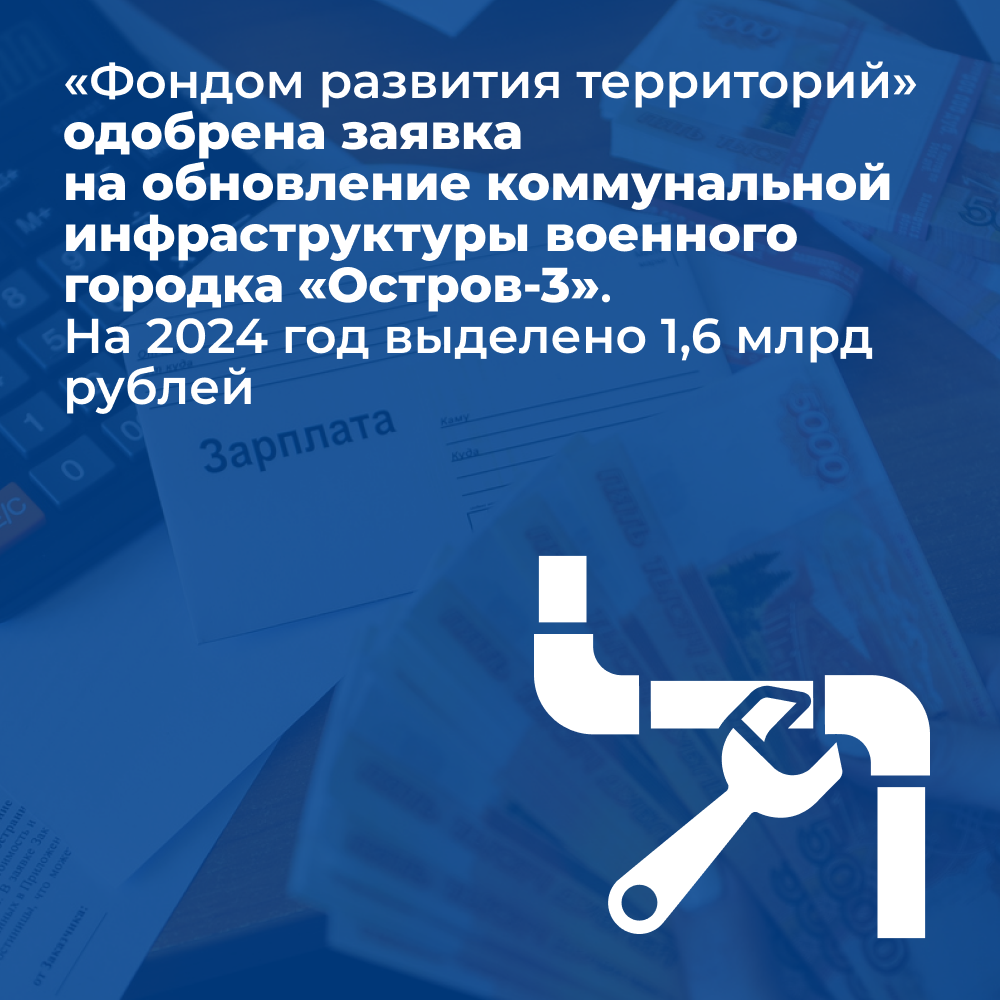 Губернатор Михаил Ведерников выступил с отчетом о работе правительства региона в 2023 году. ЖКХ..