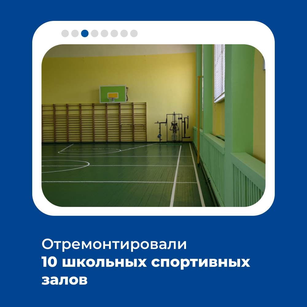 Губернатор представил отчёт о работе регионального Правительства за 2023 год -Образование.