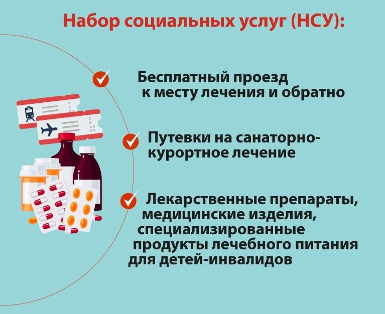 До 1 октября федеральные льготники Псковской области  могут выбрать способ получения набора социальных услуг.