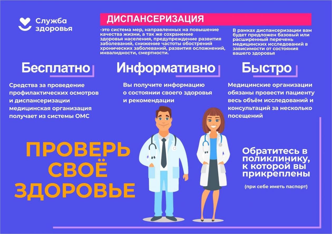 Диспансеризация поможет остановить или искоренить болезнь.