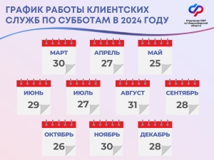 26 октября клиентские службы Отделения СФР по Псковской области приглашают жителей региона на прием.