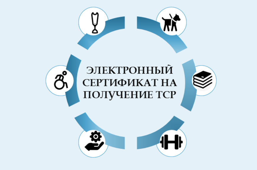 Отделение СФР по Псковской области проактивно оформит участникам СВО электронный сертификат на покупку ТСР.