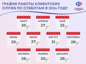 26 октября клиентские службы Отделения СФР по Псковской области приглашают жителей региона на прием. 26 октября клиентские службы Отделения СФР по Псковской области приглашают жителей региона на прием.